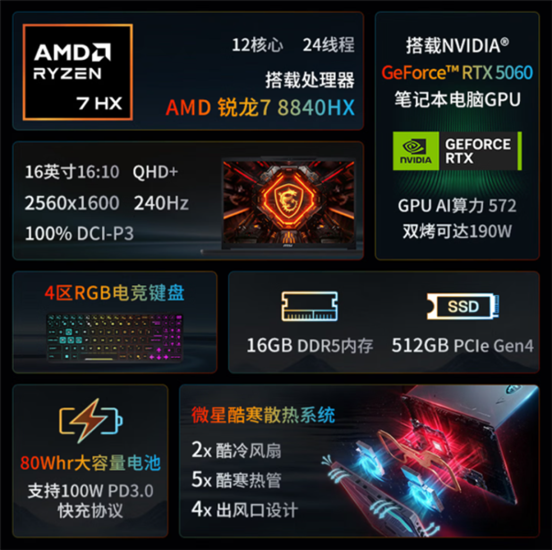 8499.2元!微星神影16锐龙版首发:锐龙7 8840HX+RTX 5060