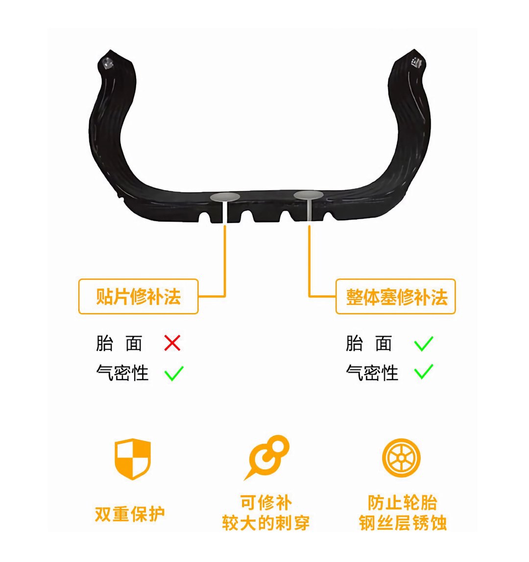 双11买马牌先问一句：这