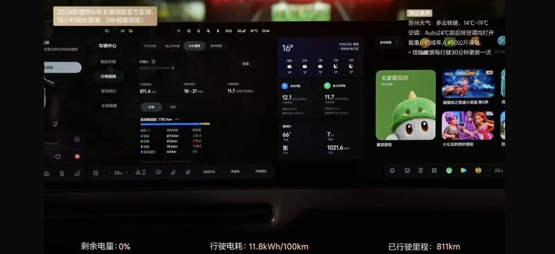 新i6今晚揭价:这四点