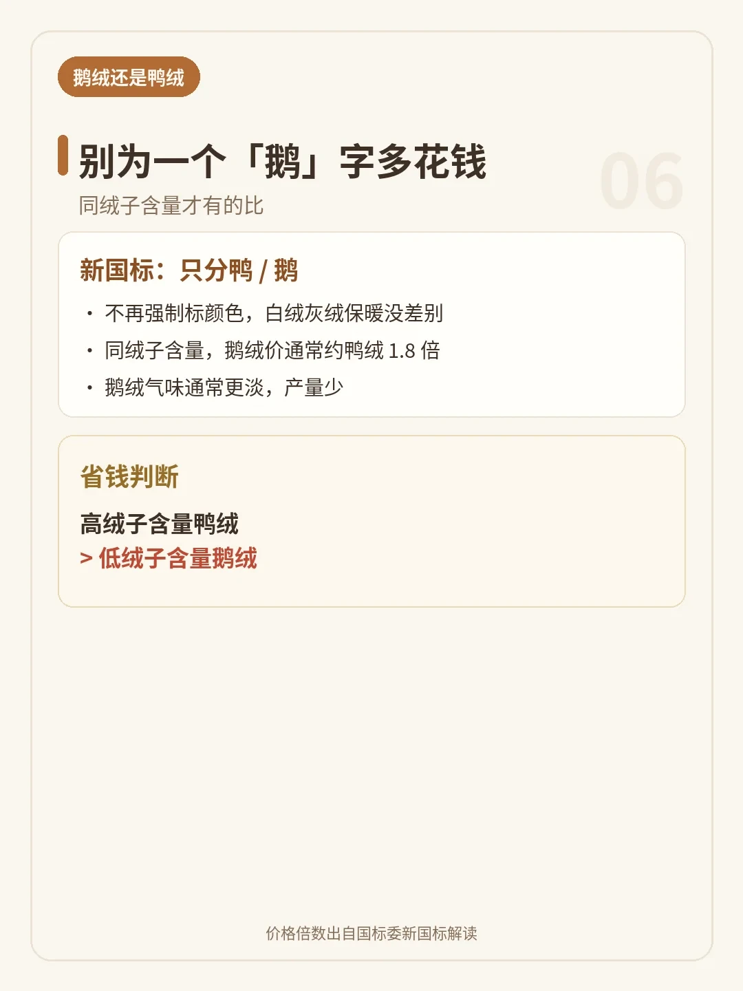 “鹅绒更暖”是话术？双11买羽绒服，先看懂吊牌上的3个数再花钱