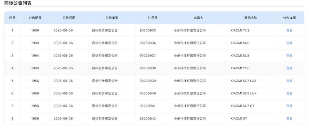 先别笑小米+行政不搭,SU9 LUX路试车已经上路,年底发布是关键线