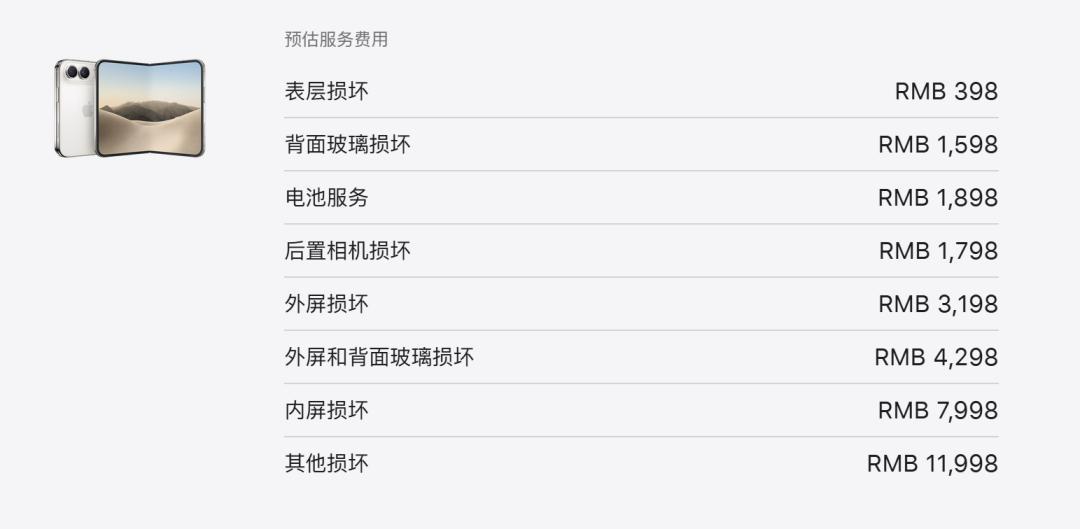 iPhone Duo开售5天：黄牛跑了屏也裂了，1万6你冲不冲