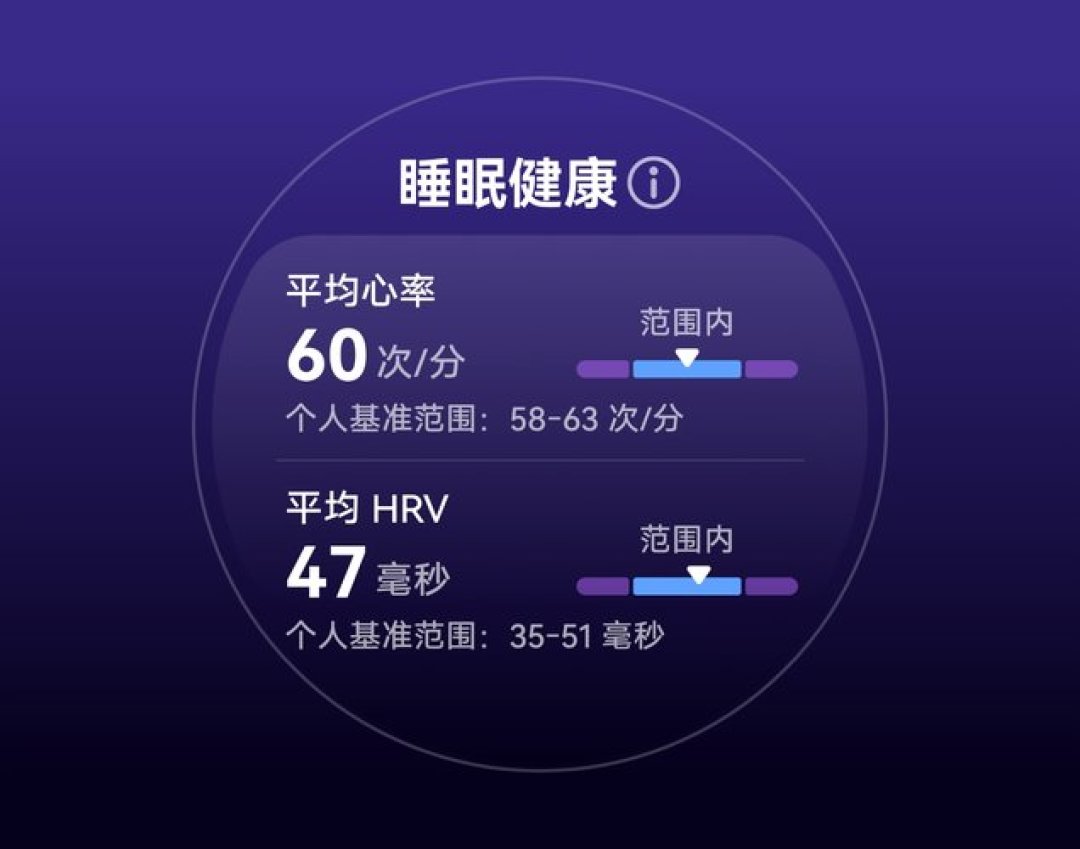 智能手表祛魅潮的幸存者：手腕上就剩这4类功能