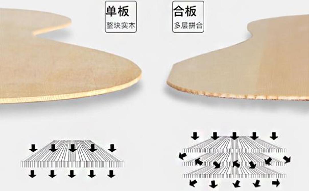 「叠加价2194」撞上「百补1750」:双11新手买琴的对账党,付尾款前先把价梯、调试、鉴定这三本账对完