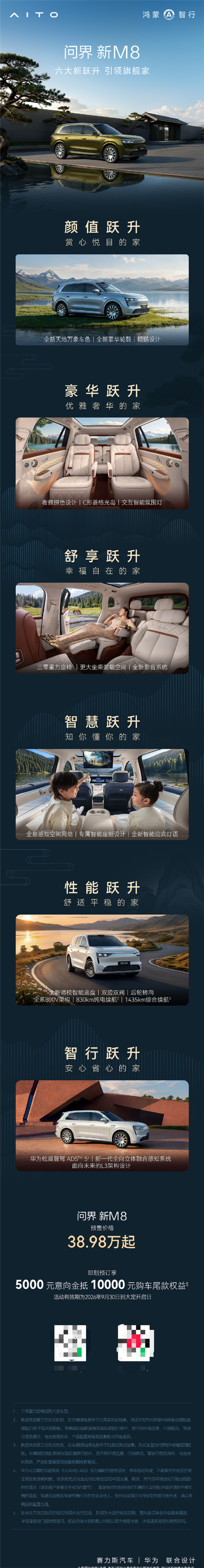 砸15亿为造一台更猛的M8！问界新M8上市定档：预售38.98万起全系标配L3级架构