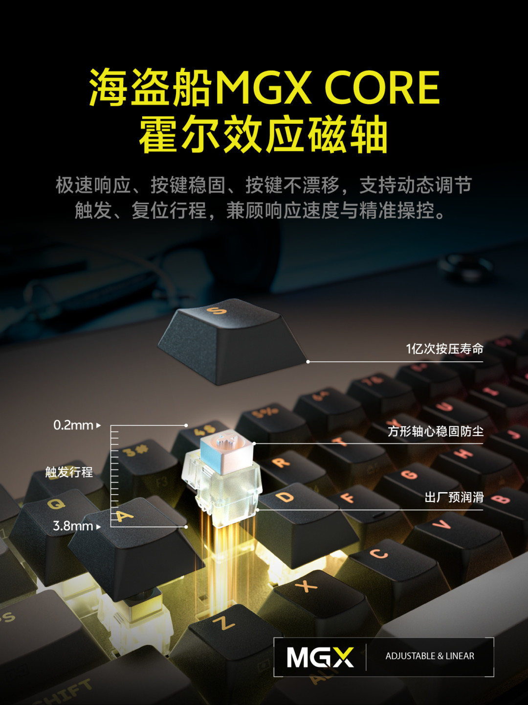 「全链路0.28ms」撞上「买不到五天W键断触」:双11第一把磁轴键盘的决赛圈党,付尾款前先把场景、断触、价梯这三本账对完