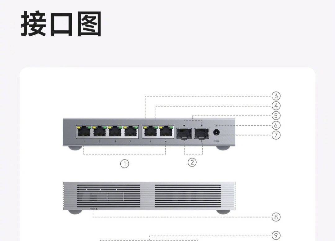 飞牛硬件攻势:2000元ARM、4499元旗舰,三类人你是哪个?