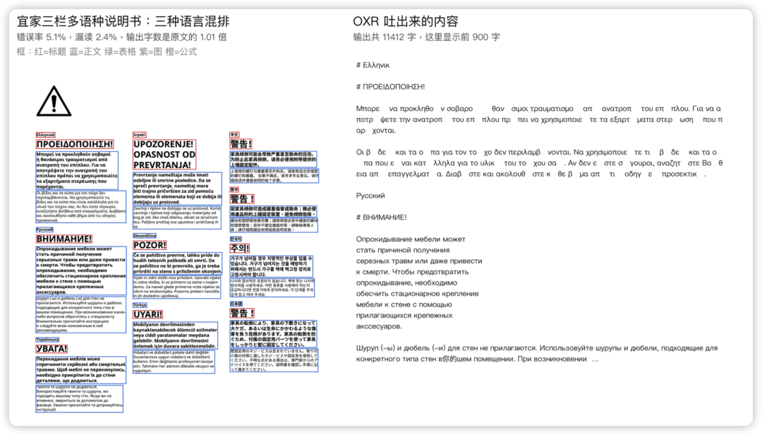3B模型一口气读完3623页：本地OCR能干活了，但“第一”各有各的榜