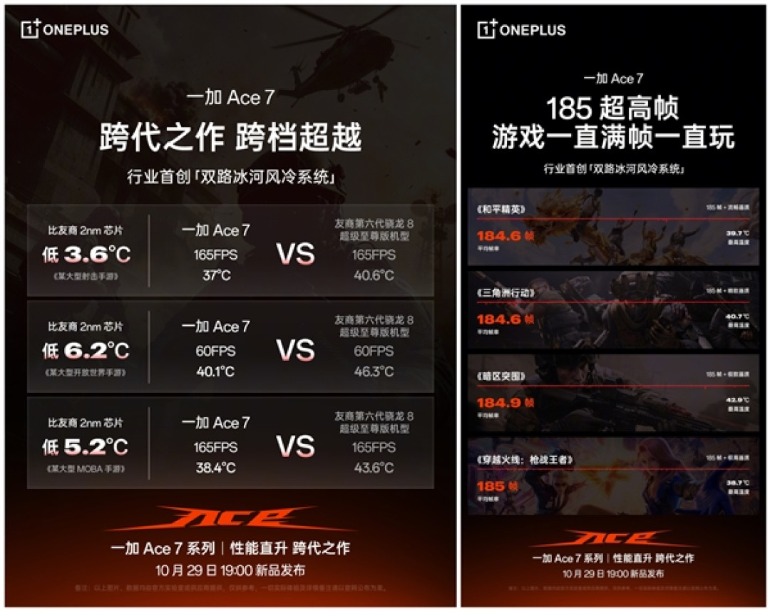 一加Ace 7全系标配双路风冷散热:标准版游戏体验对标友商2nm旗舰