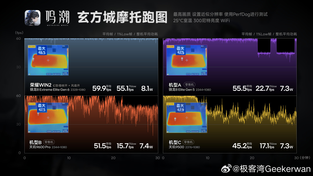 大横评刚放榜，极客湾先被