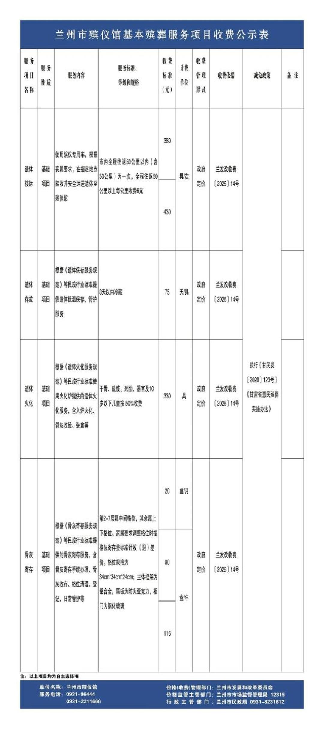 入殓师的活儿，第一次有了官方价目：化妆整理165元一具，殡葬账单上哪些项你可以说不