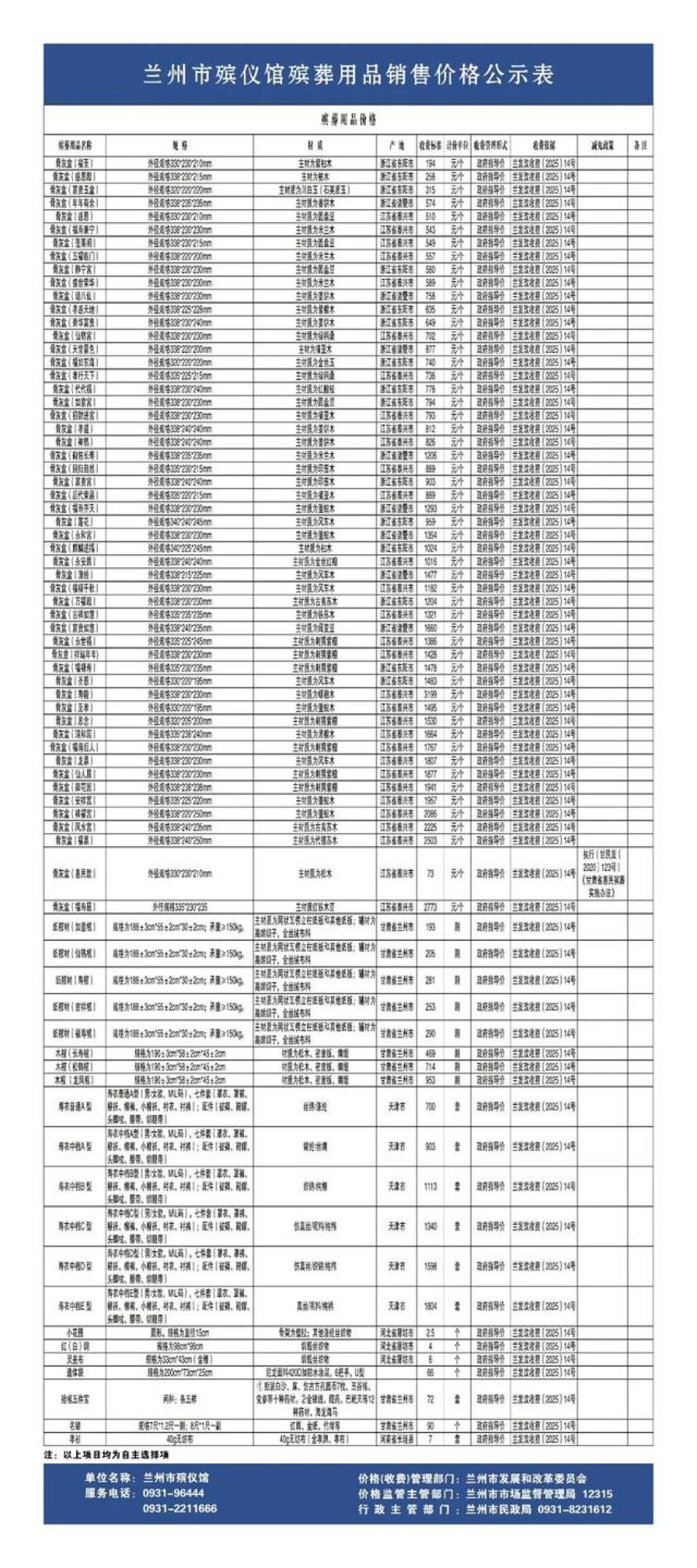 入殓师的活儿，第一次有了官方价目：化妆整理165元一具，殡葬账单上哪些项你可以说不