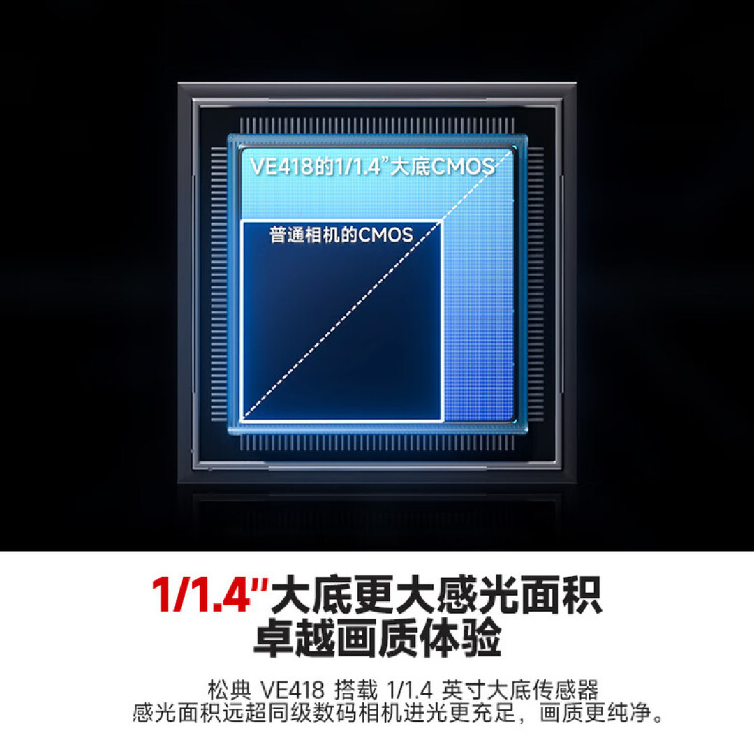 百元「CCD」的生意:镜头模组没USB接口大,学生党买到了什么