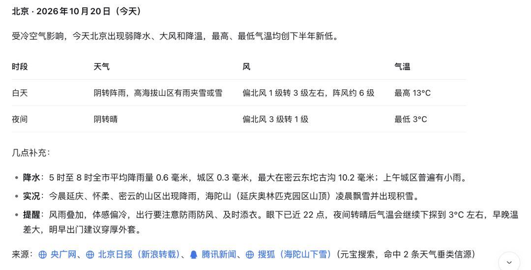 AI省下的时间，37%又还回去了：提效的真正瓶颈是「验证税」