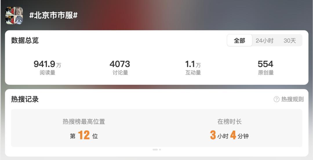 「女款帽子从能拆变成固定」8403赞 vs 「这不是买哪款的事」5783赞:对完5个品牌男女款配置表,双11这件壳是
