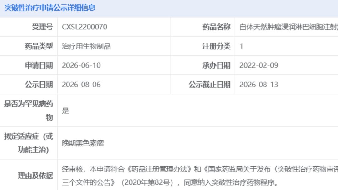 PD-1失败后化疗只剩1.6个月?冲在获批前夜的国产TIL,正在改写黑色素瘤家庭的牌局