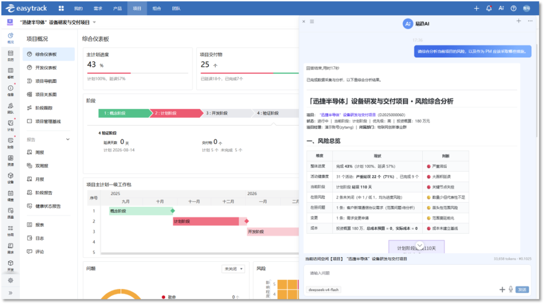 第十五届PMO大会刚散会:全场最热的是