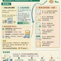 公司迁地址工商税务怎么办？