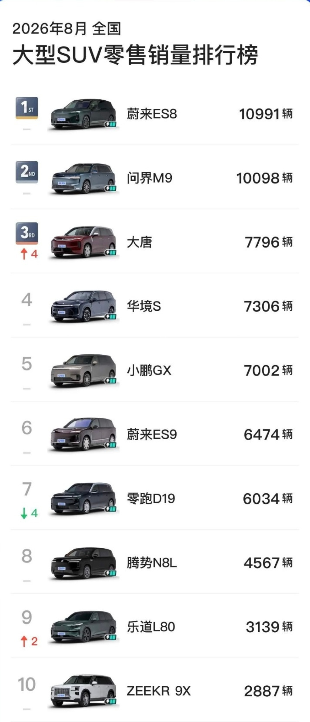华境S的背刺争议,吵错了重点