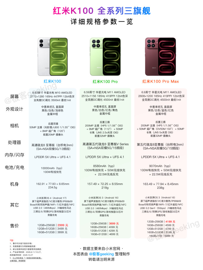 红米手机