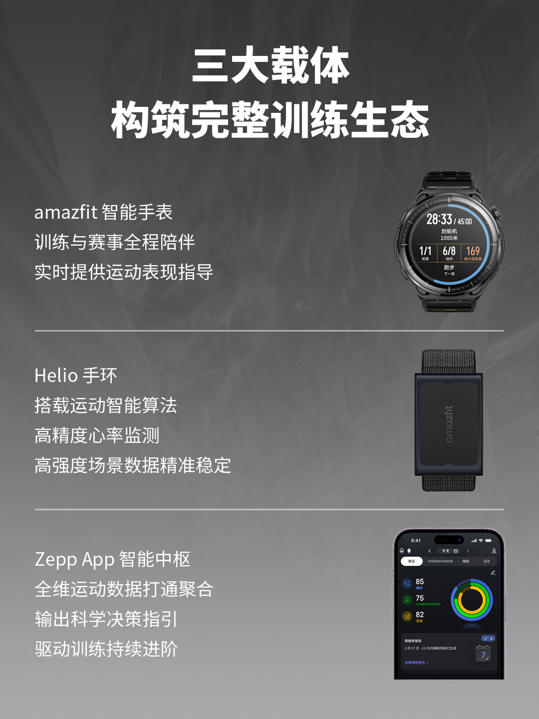 上海站延期,HYROX大师课照开:这回腕上的表,换项一次没记漏