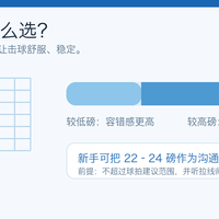 别急着对穿线师报数：横竖差、掉磅折旧、什么时候该换——双11前把“26磅”这笔账算清