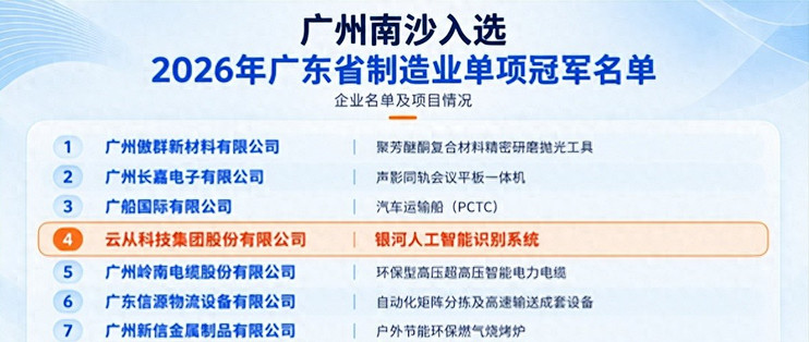 云从科技获评广东省制造业单项冠军企业