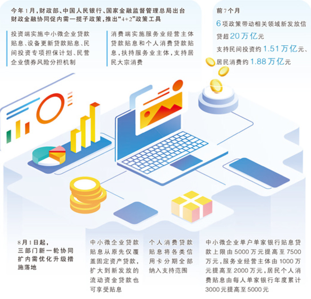 双11用农行信用卡分期,先补签这张协议:1%贴息不会自己到账