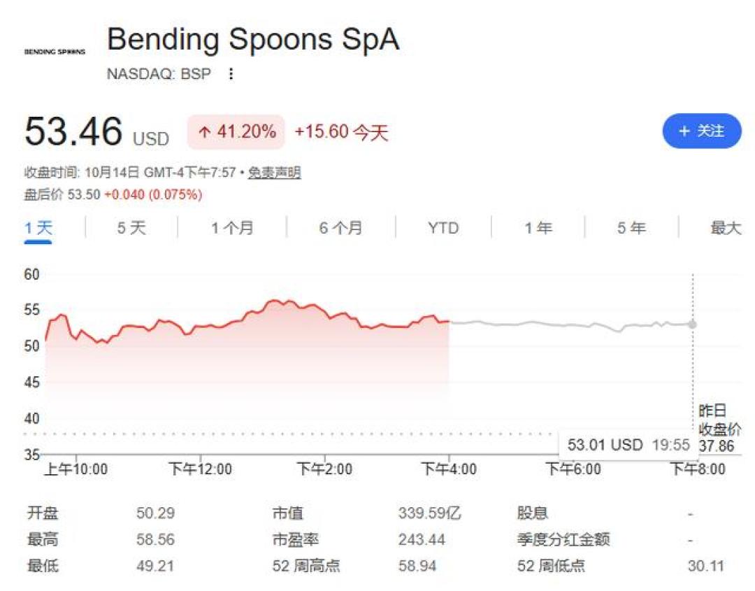 498年费、548自动扣:两个“印象笔记”的续费账,交钱前先查清