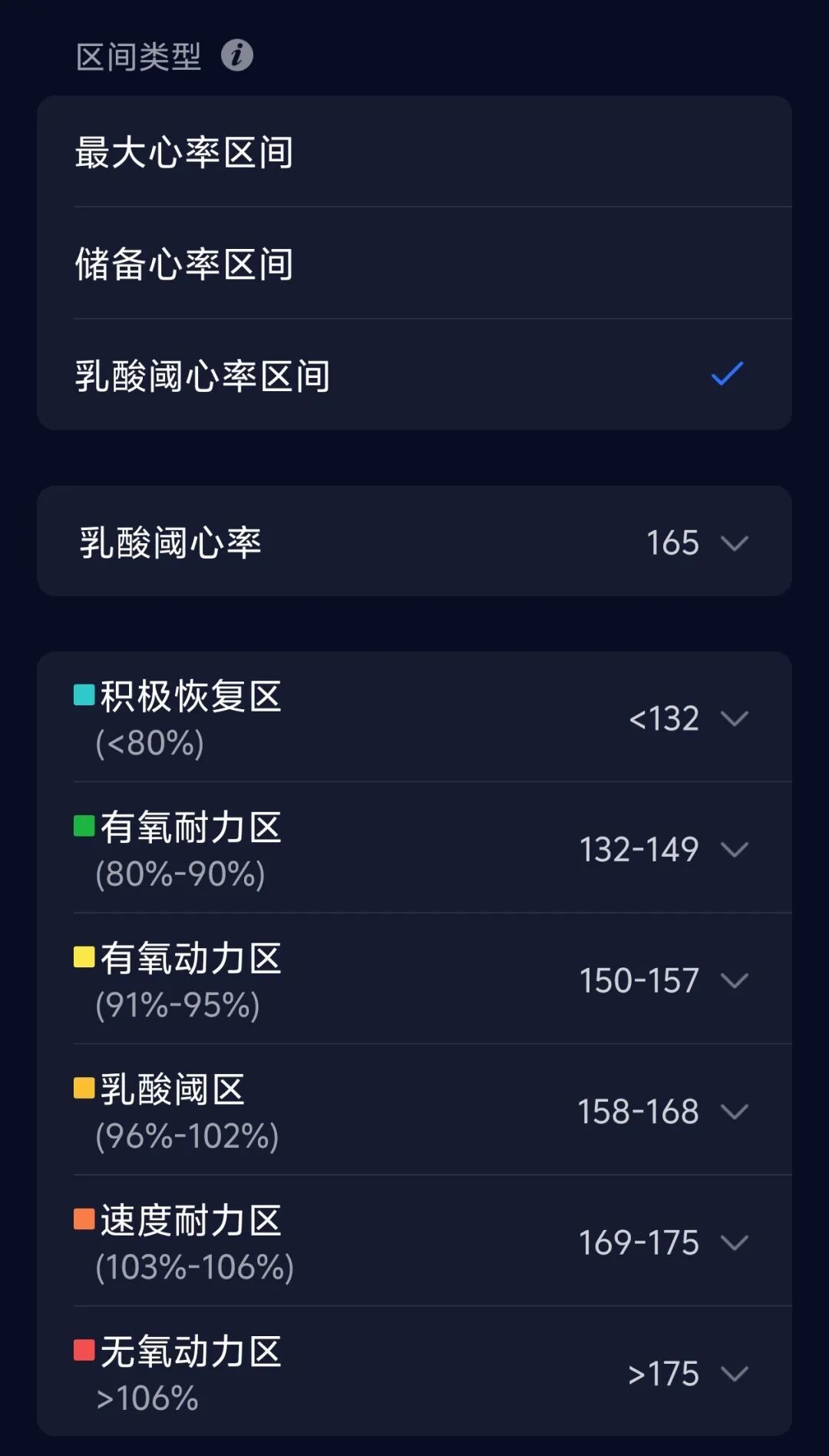 25岁研究生倒在半马终点前500米：能跑≠没问题，赛前这三关得过