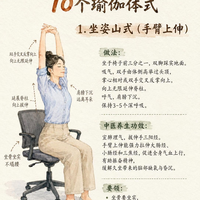久坐伤腰!一天坐8小时,腰肩难受?这套椅子瑜伽太适合