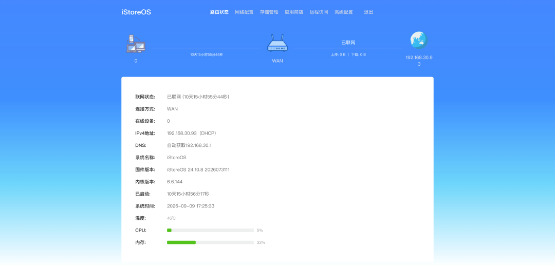 软路由上不上车，先过三道自检：想省心别碰，想折腾先走旁路
