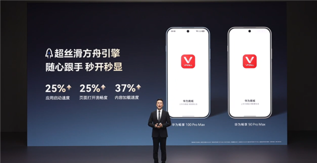 1999元起!华为畅享100 Pro Max发布:麒麟8020+鸿蒙7 整机性能提升62%