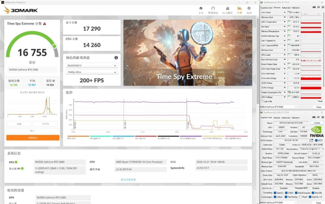 颜值最高的HOF显卡!影驰RTX 5080 HOF Extreme评测:超频展现实力 轻松超越RTX 4090D