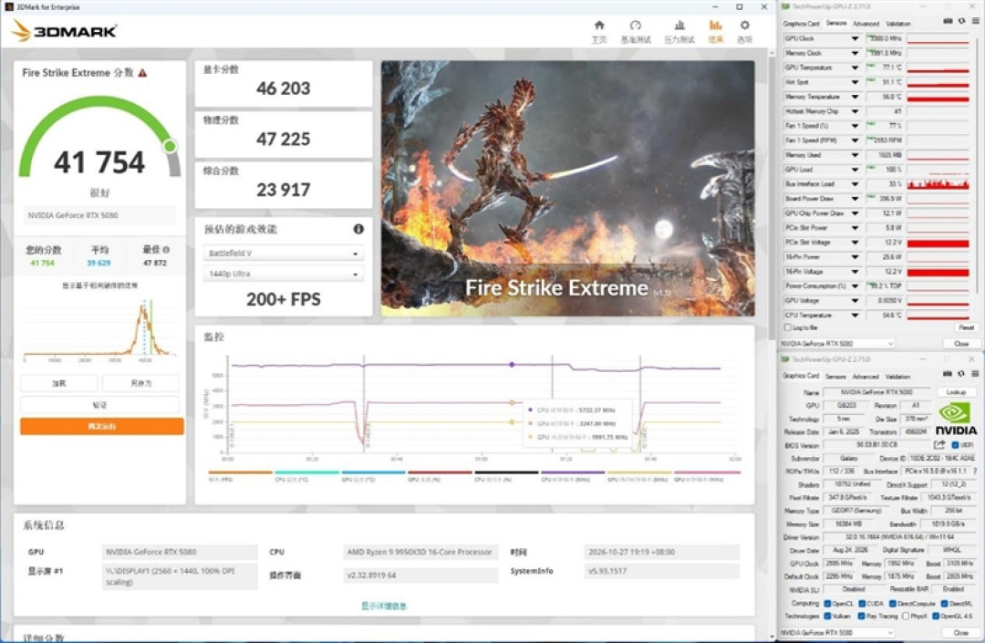 颜值最高的HOF显卡!影驰RTX 5080 HOF Extreme评测:超频展现实力 轻松超越RTX 4090D