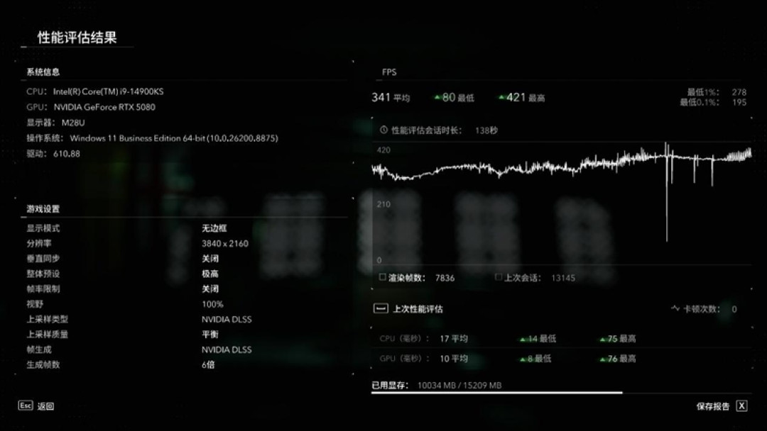 颜值最高的HOF显卡!影驰RTX 5080 HOF Extreme评测:超频展现实力 轻松超越RTX 4090D