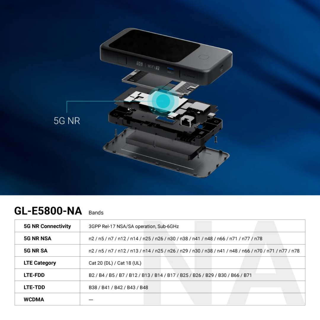 国内买不到、闲鱼加价到3200：GL.iNet Mudi7到底香在哪