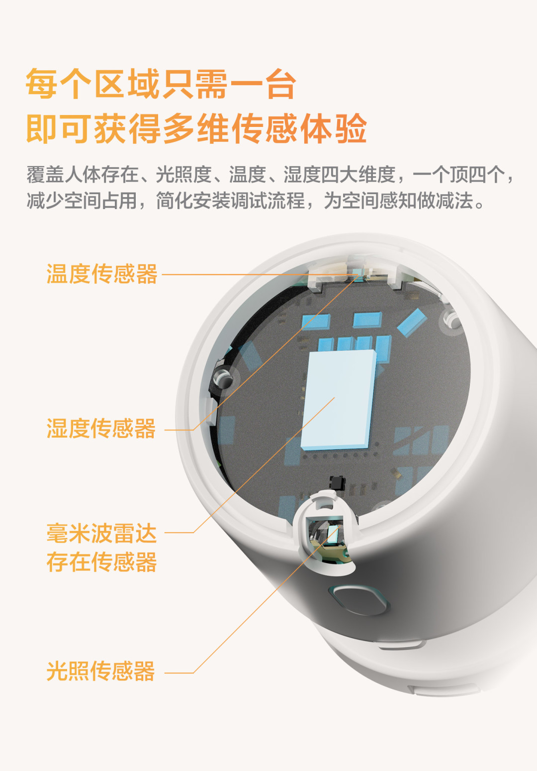 别急着买FP310！人在传感器先看插座，再谈性价比