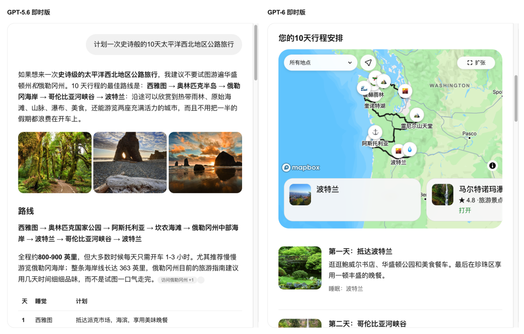 ChatGPT-6 面向所有用户免费开放