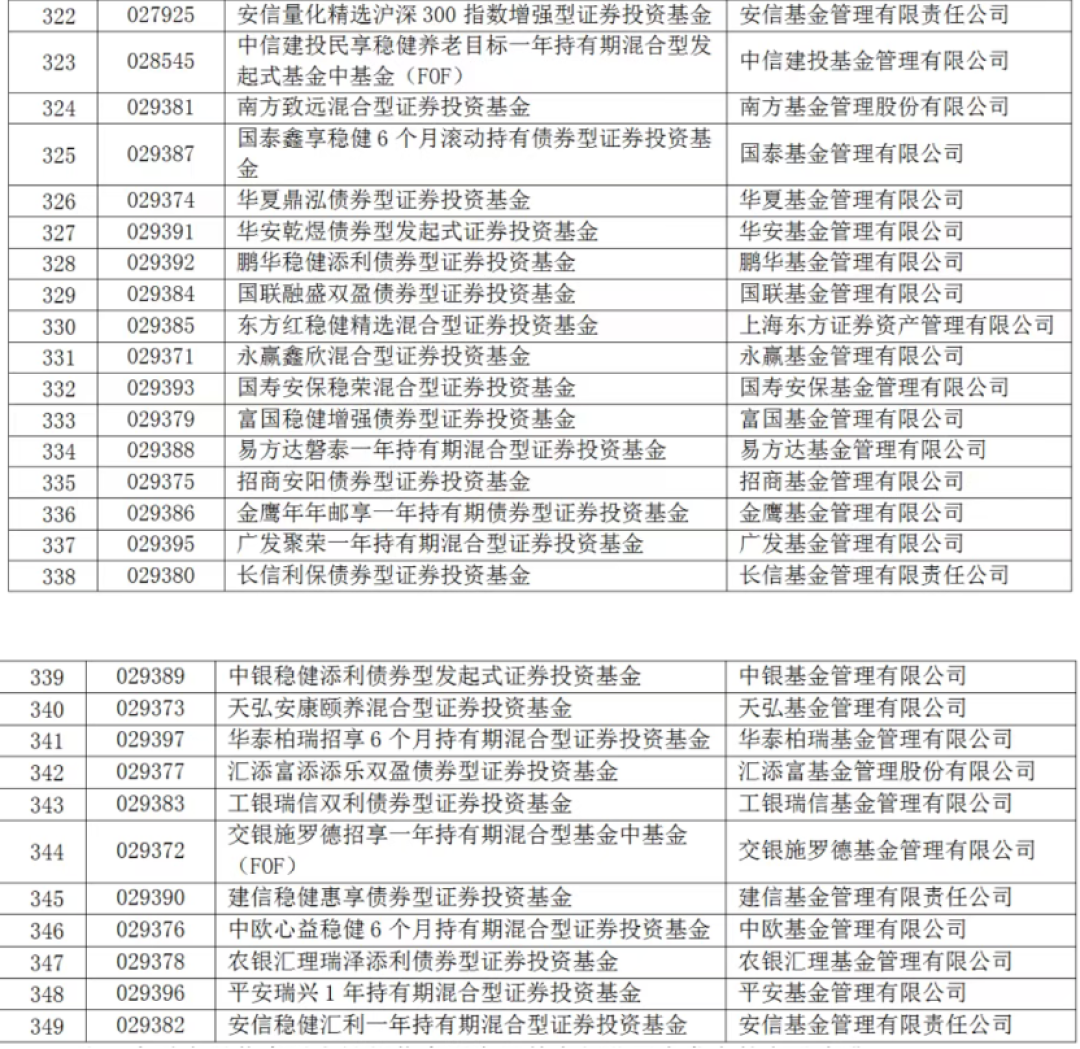 个人养老金年底缴存冲刺：先别追着建行那几百块回血，摊开税率表再决定这1.2万存不存