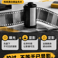 按下快门还没完,胶卷为什么要显影?