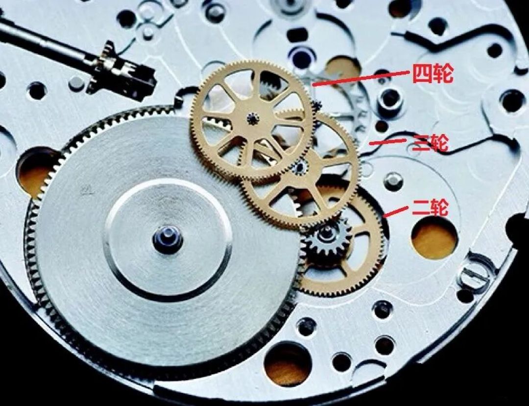 劳力士扎实耐用?百达翡丽更高级?宝珀更良心?这些备受追捧的好表全靠它!据说有它的帝舵很无敌…