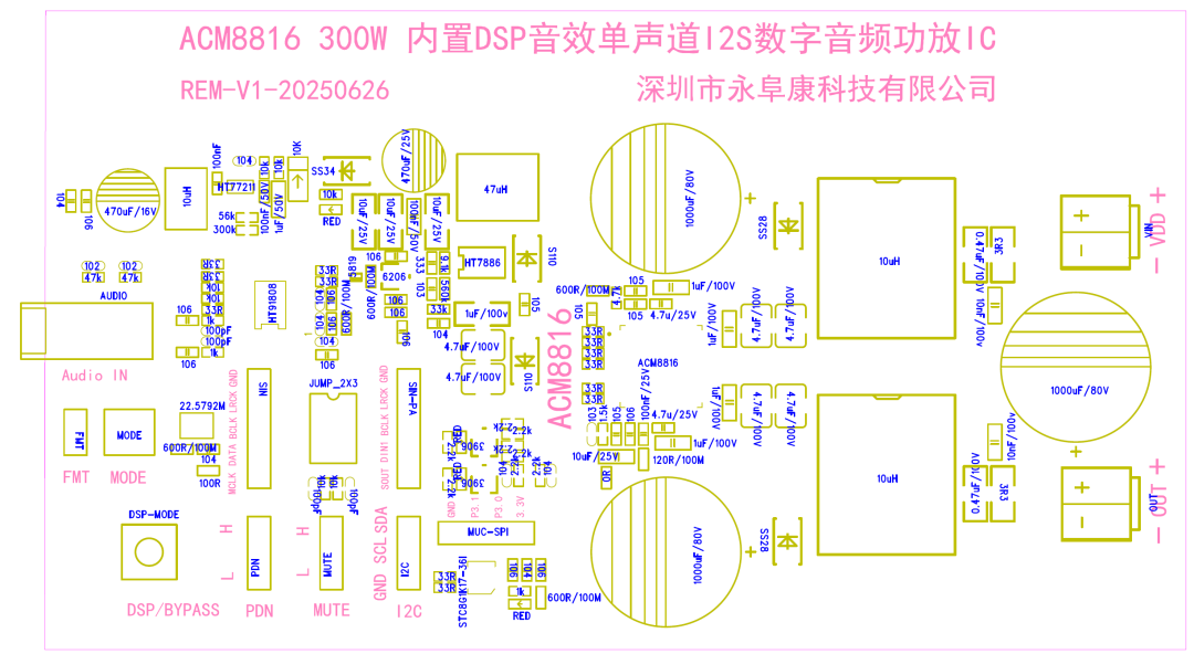 氮化镓冲进DIY功放：免散热、97%效率，板子都开始清仓——先分清你买的到底是哪种GaN