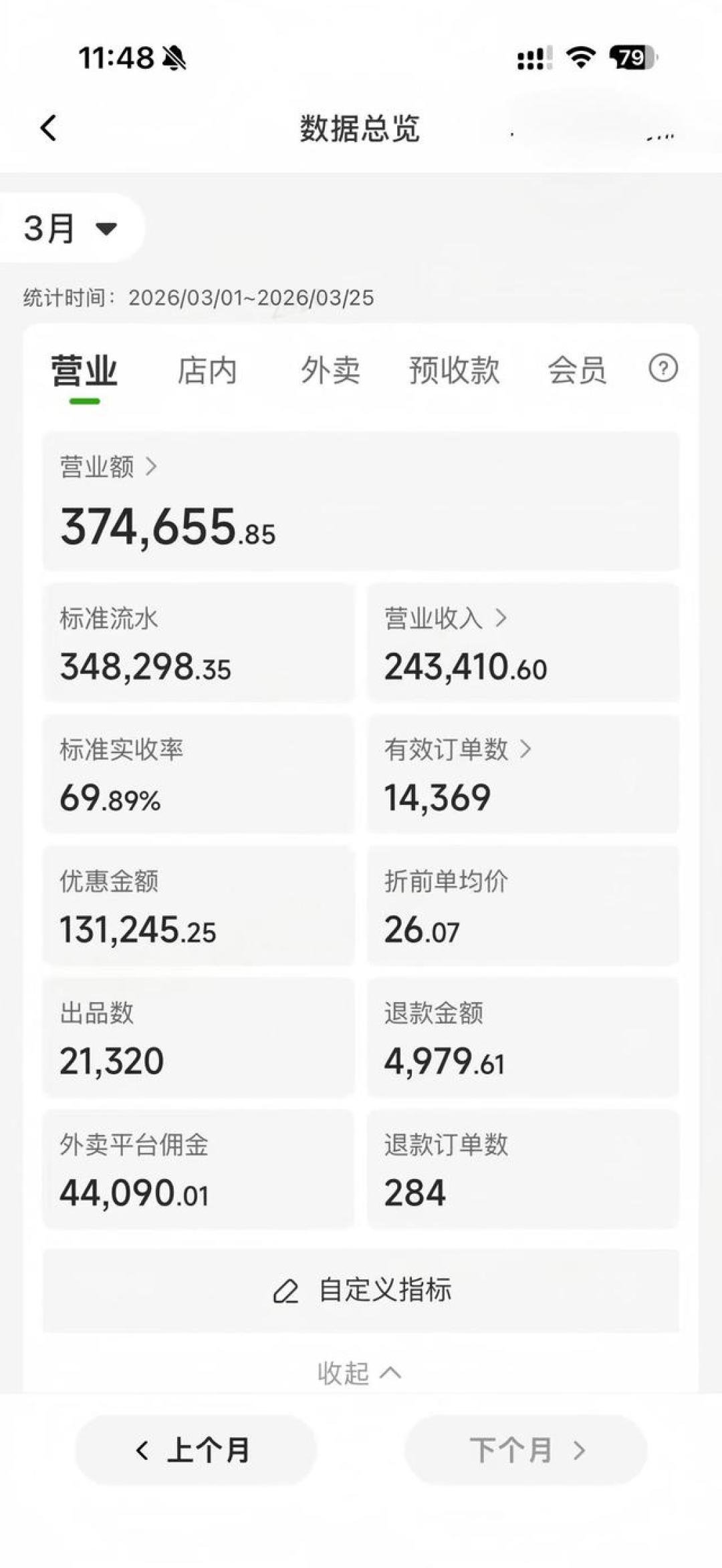 奶茶倒闭潮刷屏?11万家关门是真的,75%倒闭率算不通