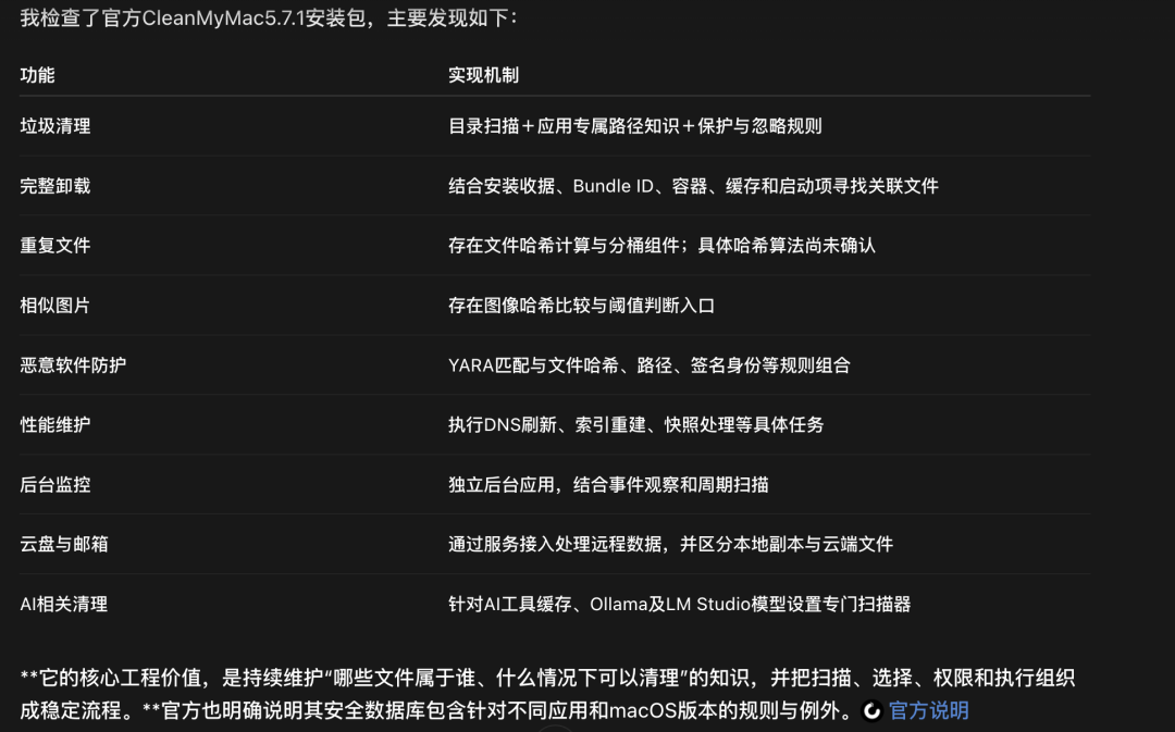 AI把App拆了个底朝天,但这三道墙它拆不掉,还有一道正在倒下