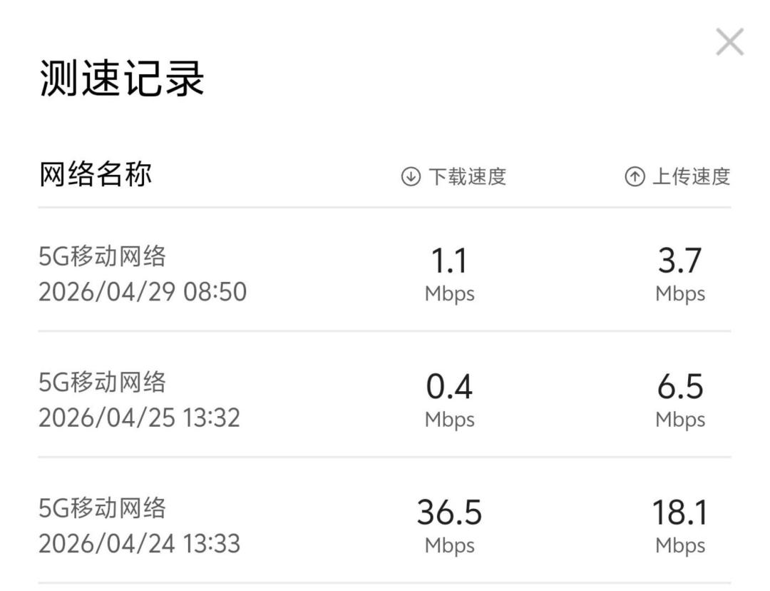 广电192卡的140条差评,按省份摊开之后:想办卡先看你的城市怎么被评