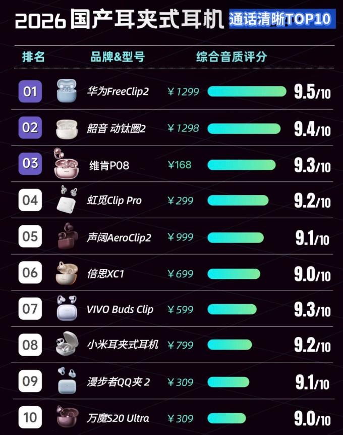 华为耳机