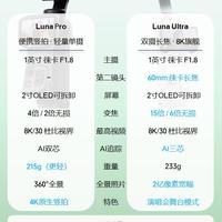 影石 Luna Pro vs Ultra｜云台相机怎么选