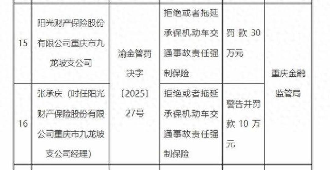 北京车友1459块8的保险单里，786块是捆上来的：第一辆150的首年保险顶多四百到六百——交强险拒保违法，录音打12378；三者险拒保投诉没用，只能换渠道；车行报打包价之前，先让他把交强、车船、三者分开列
