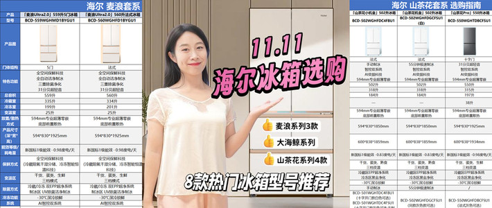 11.11海尔冰箱选购攻略：麦浪/山茶花/大海鲸系列8款热门冰箱分享